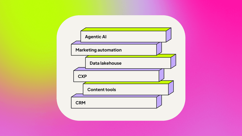 Martech Step By Step — Blog Header — 1920×1080